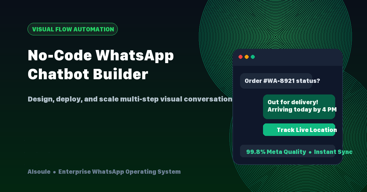 How to Build a WhatsApp AI Chatbot in 10 Minutes (No-Code Guide)